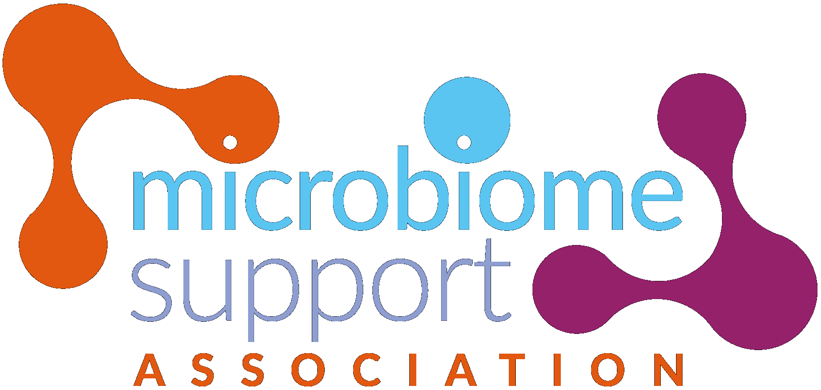 MicrobiomeSupport_Association Logo